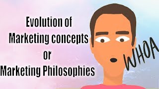 Marketing Concepts or Philosophies  Marketing Management [upl. by Felty]