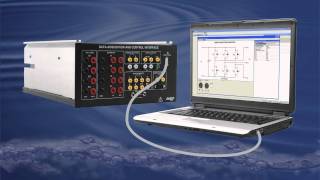 Data Acquisition and Control Interface – LabVolt Series 9063 [upl. by Acirret]