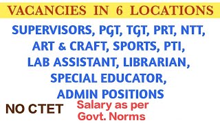 School vacancies salary as per Govt norms [upl. by Ocker667]