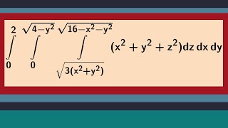 How To Graph Polar Equations [upl. by Behl638]