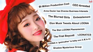 The Entire Intense Story of LOONA The Fight For Debut  Part 1 [upl. by Aruol]