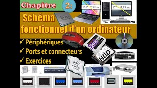 Cours Informatique Tronc Commun Chapitre 2 Schema fonctionnel dun ordinateur  partie 1 [upl. by Bernadine]