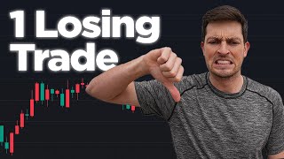 Day Trading Session Recap  October 31  Copy Trading 20 Apex PA Accounts Nasdaq [upl. by Rhett]