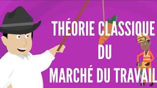 THÉORIE CLASSIQUE DU MARCHÉ DU TRAVAIL  DME [upl. by Radie]