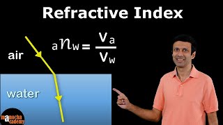 What is Refractive Index  Refractive Index Class 10 [upl. by Merry]