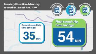 Port Mann Bridge Travel Time Savings [upl. by Larochelle]