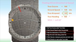 E6B Flight Computer  Part 1  Wind Side  How to find Heading and Unknown Wind [upl. by Oiram497]