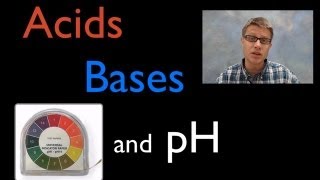 Acids Bases and pH [upl. by Cofsky]