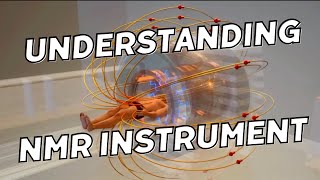 Understanding NMR Instruments How They Function [upl. by Arelus]