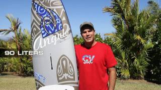 Angulo Boards 2011 CV1 [upl. by Noam]