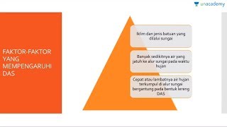 Daerah Aliran Sungai DAS Geografi  SBMPTN UN SMA [upl. by Kcirdneked]