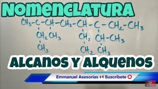 Nomenclatura Orgánica Alcanos Alquenos y Alquinos Resumen [upl. by Borrell]