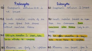 Difference between eukaryotes and prokaryotes  difference between eukaryotic and prokaryotic cell [upl. by Akinak]