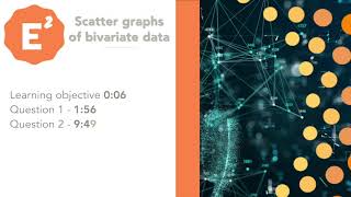 GCSE Maths Scatter graphs of bivariate data [upl. by Eiramllij]