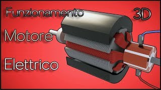 Motore Elettrico Corrente Continua DC Funzionamento 3D ⚙️ [upl. by Anileme]