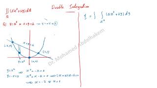 Part004 double Integration  vertical strip  horizontal strip [upl. by Namurt]