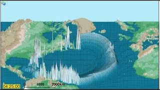 ¡¡¡ CAIDA ASTEROIDE   «Simulación MegaTsunami Océano Atlántico» [upl. by Rosalynd]