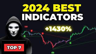 7 Most Profitable TradingView Indicators For 2024  SAVE THEM [upl. by Atteram]