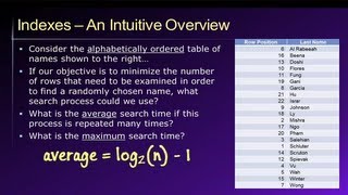 Database Lesson 7 of 8  Database Indexes [upl. by Nie]