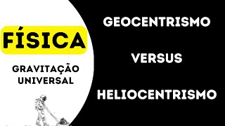 O geocentrismo foi substituído com o tempo por ideias heliocêntricas que mais se aproximam da [upl. by Esilrac259]