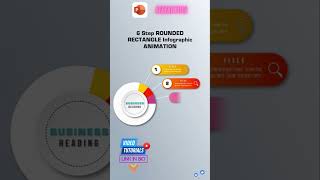 Powerpoint Business Infographic Animation shorts [upl. by Anifesoj]