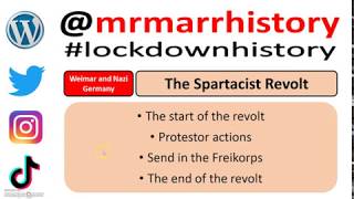 Three Minute History  The Spartacist Revolt [upl. by Zarla877]