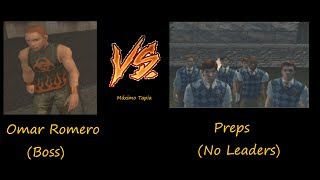 Bully SE Omar Romero Boss vs Preps No Leaders Full HD [upl. by Elrae]