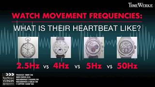 What is your frequency 25Hz vs 4Hz vs 5Hz vs 50Hz [upl. by Wampler899]