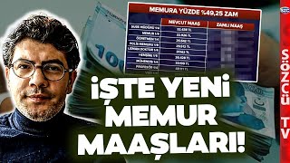 Zamlı 2024 Memur Maaşları  Oğuz Demir Memur Maaş Zammını Kalem Kalem Hesapladı [upl. by Niatsirhc]