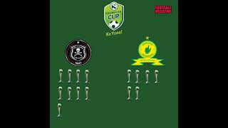 Sundowns vs PiratesTrophy Cabinets ahead of Saturdays Nedbank Cup Final [upl. by Danyelle]