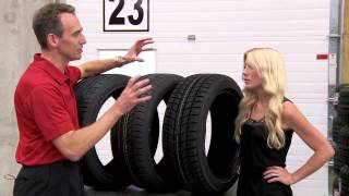 Tire Types 101 with Wide Open Throttles Jessi Lang  Tire Rack [upl. by Verine47]