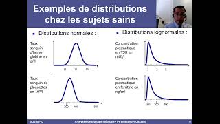 Analyses de biologie médicale  aspects statistiques et pratique clinique [upl. by Charmane]