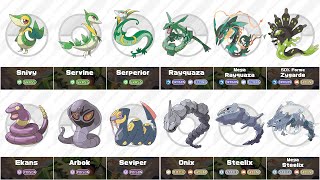 All Snake Pokemon  Comparison [upl. by Enomahs262]