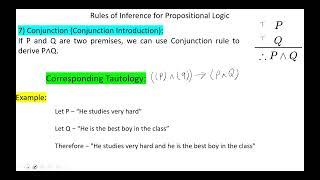 Rules of Inference for Propositional Logic [upl. by Nosredna]