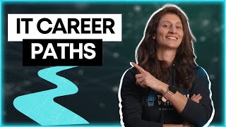 A Guide of how to get started in IT in 2024  Top IT Career Paths [upl. by Nicks]