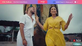 MOROCCO TOP 40 SONGS  Music Chart 2024 POPNABLE 🇲🇦 [upl. by Thorvald]