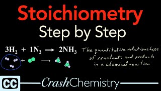 Stoichiometry Tutorial Step by Step Video  review problems explained  Crash Chemistry Academy [upl. by Paton228]