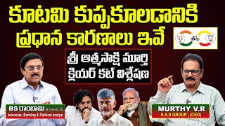 SAS Group Murthy Exclusive Interview With BS Rambabu  SAS Group Murthy about AP Election Results [upl. by Cummings]