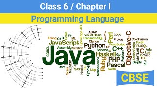 Class 6 Chapter 1  Programming Language  CBSE based Programming Language  Class 6 Syllabus [upl. by Cogan867]