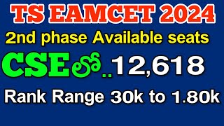 ts eamcet phase 02 top cse colleges placementspdf list eamcet2024 [upl. by Aiekram]