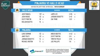 Peel Cricket Association  A Grade Wyllie Cup  GRAND FINAL  Pinjarra v Halls Head [upl. by Nwahsauq]