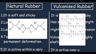 Natural Rubber vs Vulcanized Rubber 2min Differences and Comparison [upl. by Oir123]