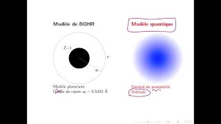 Remediation capsule n°1 Les orbitales atomiques de latome dhydrogène [upl. by Romain]