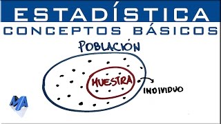 Conceptos básicos de estadística [upl. by Mathur191]