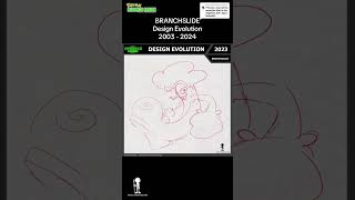 Branchslide Design Evolution 2003  2024  Hydonso Region [upl. by Haswell565]