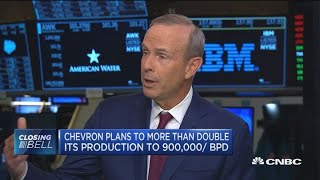 Chevron CEO on plans to double production [upl. by Raquela]