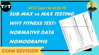 Nomographs and Submaximal Testing  A Guide To HOW And WHY theyre used [upl. by Ric]