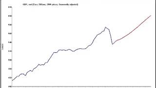 Nobel Prize in Economics 2024 The Impact of Institutions on Global Prosperity [upl. by Bowie]