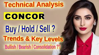 CONCOR Stock Technical Analysis Key Support amp Resistance Levels Trading Insights for Investors [upl. by Ivor]