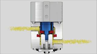 Homogenization process in Dairy Applications [upl. by Apicella146]